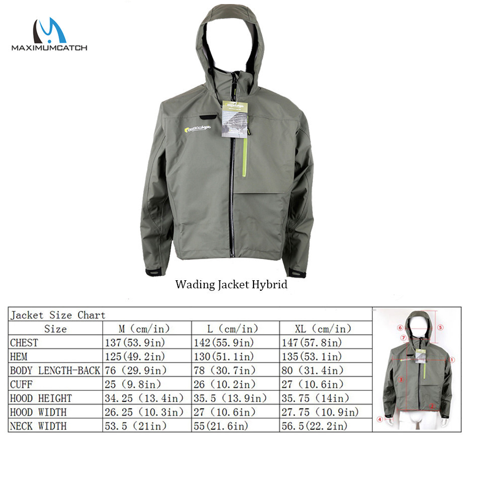Maximumcatch Su Geçirmez ve Ne - Fishing Jacket Waterproof incelemesi ve fiyatı
